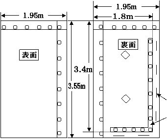 1.95m,1.8m,3.55m
,3.4m
,1.95m